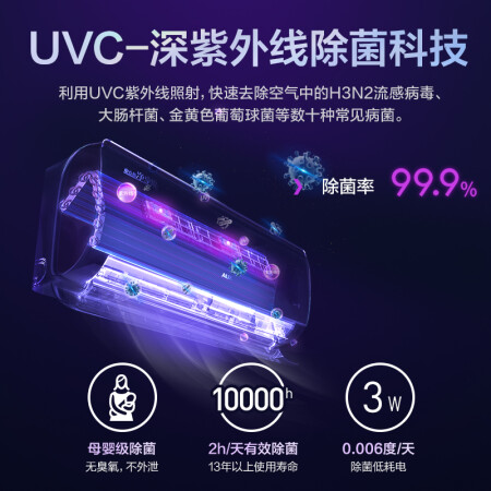 奥克斯KFR-35GW/BpR3DQB1(B1)空调优缺点曝光分析_http://www.meifudie.com_好物_第4张