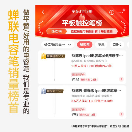 益博思益博思电容笔值得选择吗-益博思益博思电容笔评测优缺点_http://www.meifudie.com_好物_第4张