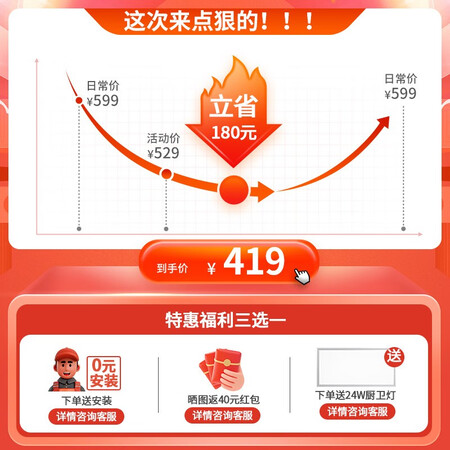 评测一下雷士（NVC） 浴霸风暖集成吊顶 卫生间浴室暖风机取暖器口碑如何？谁用过使用感受！