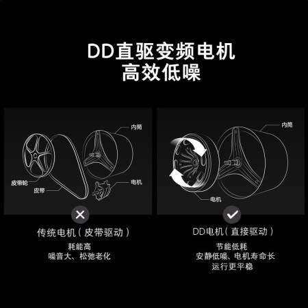 小吉G1K-JQJ怎么样？属于什么档次？