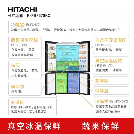 冰箱日立R-FBF570KC怎么样？好不好？