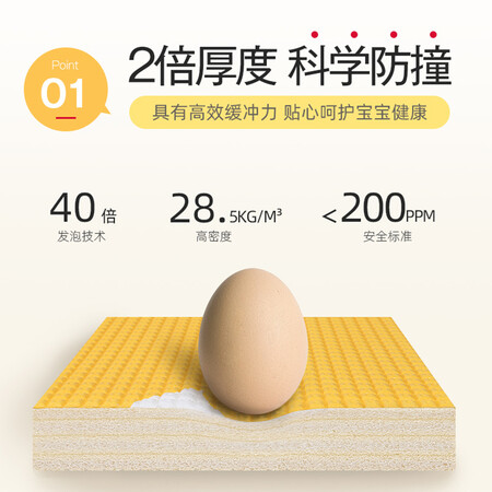使用点评曝光丸丫 婴儿爬爬垫XPE宝宝爬爬垫双面家用地垫儿童婴儿爬行垫整使用后评价好吗？用了一周感受告知！