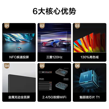 TCL 65V8E-S电视性能如何-TCL 65V8E-S电视性能深度测评_http://www.meifudie.com_好物_第2张