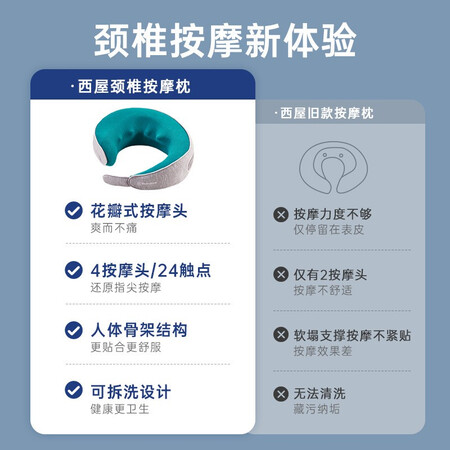使用揭秘西屋（Westighouse）WMC-U209是否还行？了解半个月心得分享！