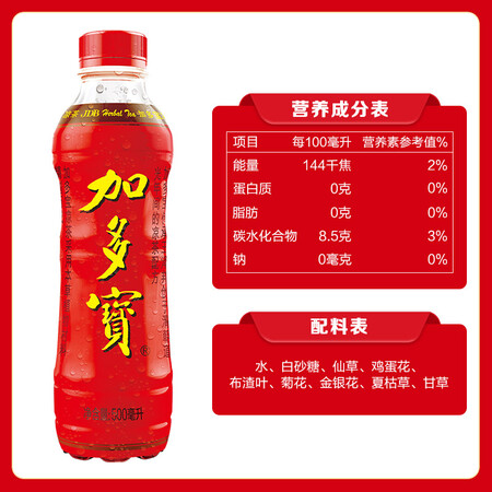 用后体验分享加多宝凉茶PET500ml15瓶 整箱真实体验爆料？入手两个月感受告知！