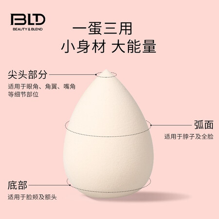 贝览得美妆蛋怎么样？性价比高吗？