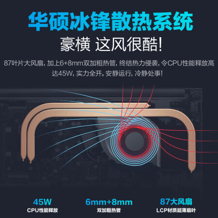 华硕无畏16和惠普战66哪个好一些-华硕无畏16和惠普战66深度对比_http://www.meifudie.com_好物_第3张