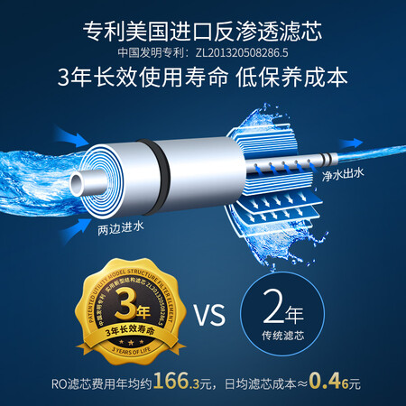 飞利浦Pro75怎么样?测试如何?
