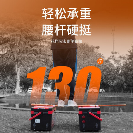 用后体验佳钓尼（JIADIAONI）伏魔抄网碳素轻硬全套钓鱼伸缩可定位东来真实体验爆料？交流两周真相分享！