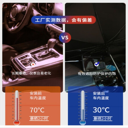 良心曝光京东京造汽车遮阳伞性价比高吗？使用一周心得分享！