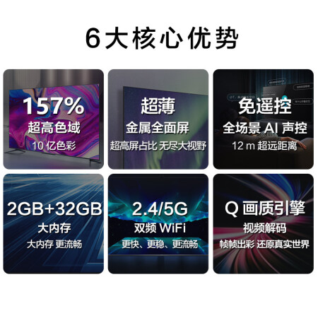 TCL智屏75T8E怎么样？口碑如何？