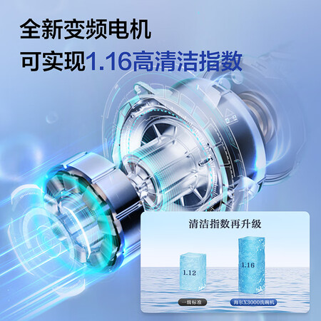 高手吐槽海尔EYBW122286BKU1洗碗机质量让人放心吗？不看不清楚啦！