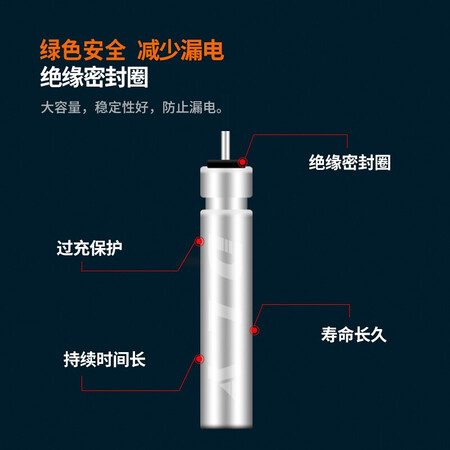了解说说民间艺人 电子夜光漂电池动力源425号鱼漂电子漂渔具配件 10粒是否值得买？使用心得体验评价！！