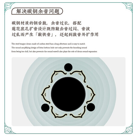 口碑体验华蜀华蜀莲花鼓评测如何？不知道质量行不行？！