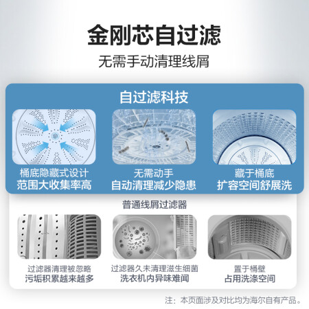 海尔EB100B25Plus2U1怎么样？性价比高吗？