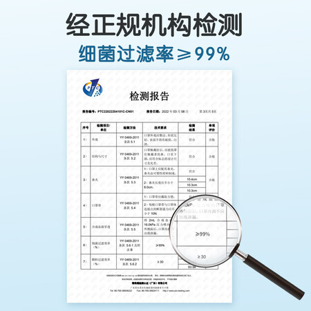 使用曝光聆懿一次性医用口罩三层防护内含熔喷布可选医用外科口罩质量真的好不？吐槽两周真相分享！