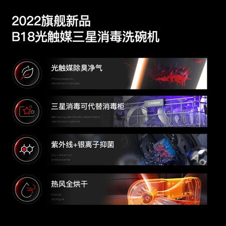 西屋洗碗机b18和b11哪款好些？区别怎么样？