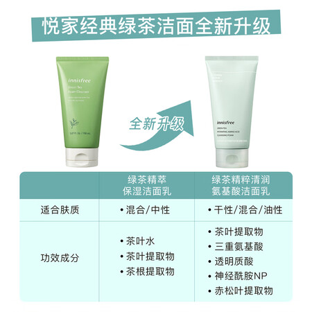 大家说说使用悦诗风吟（Iisfree）绿茶泡沫洗面奶精粹补水保湿控油清爽真实感受如何？说说两周真相分享！