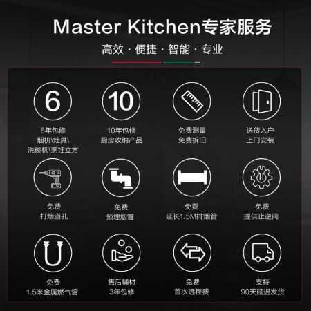 MasterKitchen MK洗碗机怎么样？质量好不好？