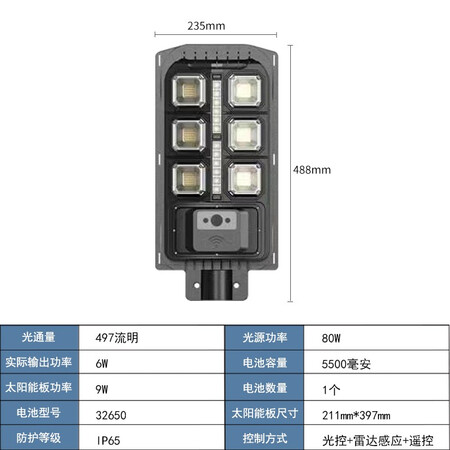 自身使用感受福蛋 太阳能灯路灯户外家用高亮投光灯新农村用防水道路质量如何呢？一个月亲身感受曝光！