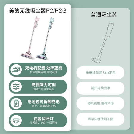 美的p2g和 sn9差别大不大-美的p2g和 sn9差异详情_http://www.meifudie.com_好物_第3张
