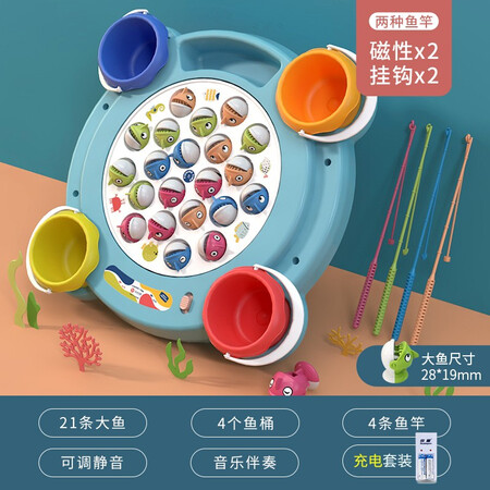 知识花园钓鱼玩具怎么样？牌子好吗？