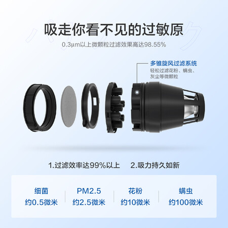 真实点评松下MC-A10V吸尘器质量是不是很好啊？入手半个月心得分享！