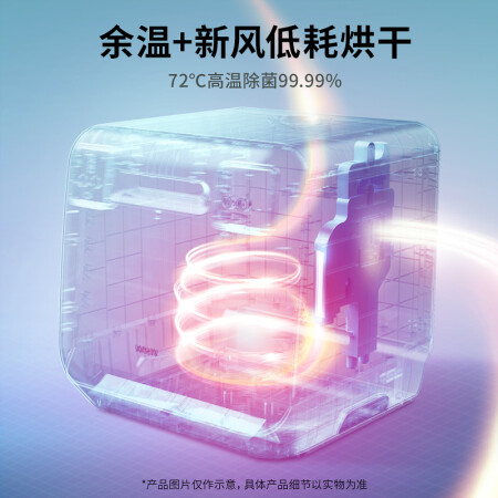 华凌vie0和vie1哪个好-华凌vie0和vie1深度对比_http://www.meifudie.com_好物_第4张