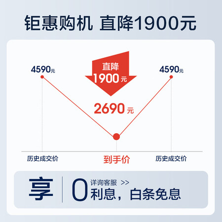 高手解密添可 FW100400CN真实体验诉说？吐槽三周感受告知！