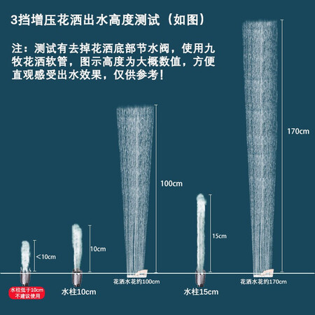 体验内幕曝光九牧（JOMOO） 增压花洒喷头淋浴淋雨莲蓬头加压高压硅胶使用感受好不好？达人深度剖析！！