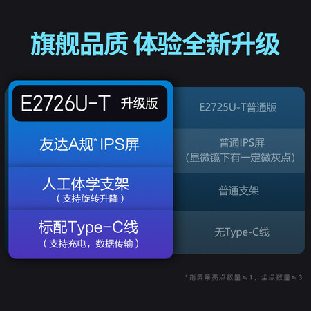 攀升E2726U-T显示器使用后感受怎样-攀升E2726U-T显示器用户使用感受及质量分析_http://www.meifudie.com_好物_第2张