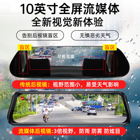 凌度hs970b和hs880b对比差别大吗-凌度hs970b和hs880b对比差别解析_http://www.meifudie.com_好物_第3张