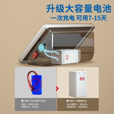 用后揭秘永彩多功能称重电子秤商用台秤家用充电式150kg称重电子好用吗？口碑评价知道！