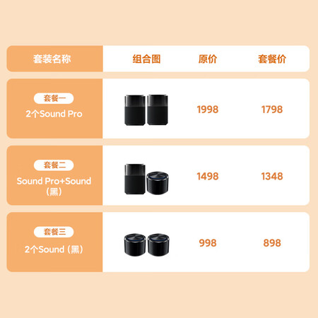 全新感受【下单两件】小米音箱 Xiaomi Soud 家庭传声小套装 小爱同说说优缺点如何？优缺点曝光真相！