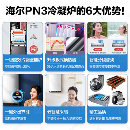 吐露实情曝光海尔（Haier）PN3可以入手的吧？告知二周感受告知！