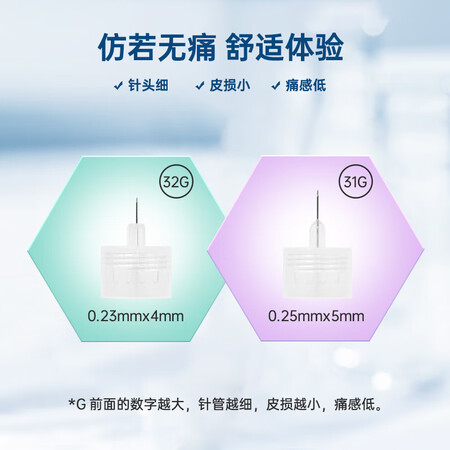 新优锐胰岛素针头怎么样？评价如何？