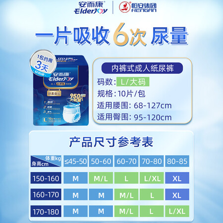 安而康拉拉裤怎么样？值得入手吗？