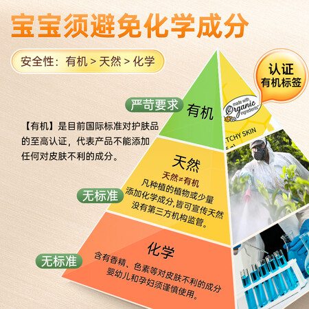 分析体验评测美国BellaB紫草膏婴儿止痒膏蚊虫叮咬 宝宝驱蚊膏 儿童驱评测质量好不好？质量究竟咋样！