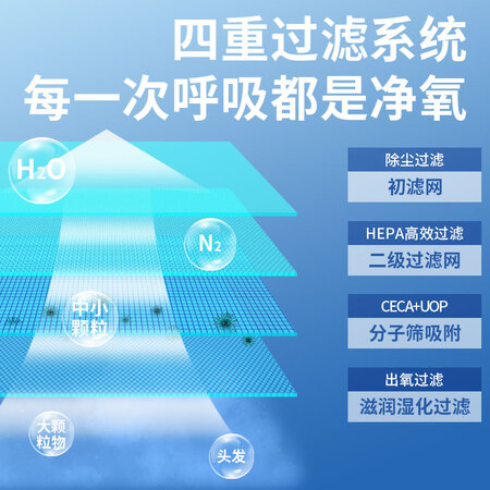 全新评价曝光康尚KSN-3M制氧机真实感受质量？图文评测详情！