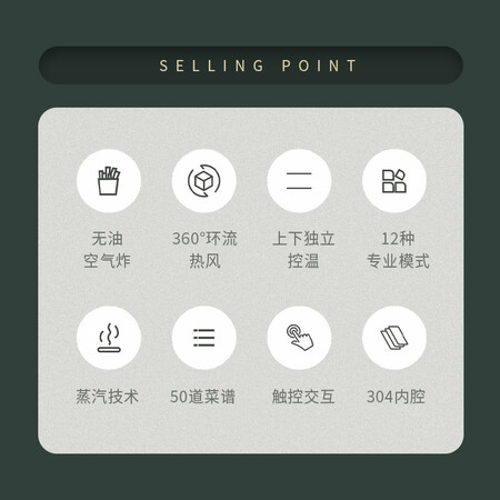 凯度s3空气炸电烤箱还可以吗-凯度s3空气炸电烤箱功能实测分析_http://www.meifudie.com_好物_第2张