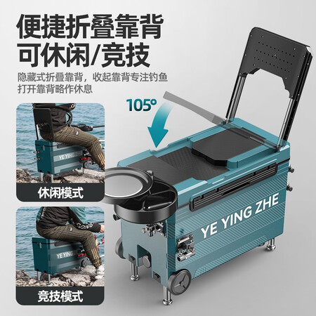对比揭秘野营者钓箱钓椅评测优缺点？内幕测评吐槽！！