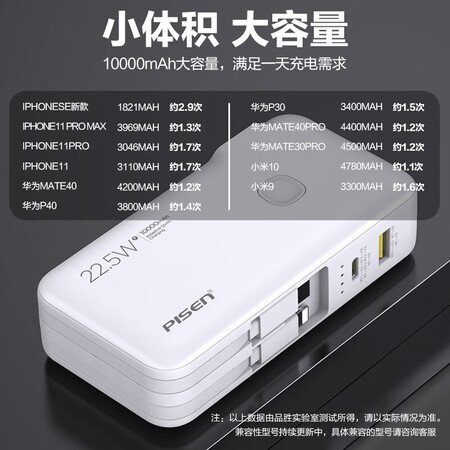 大家使用评测品胜TS-D312优缺点分析参考，说说两周心得分享！
