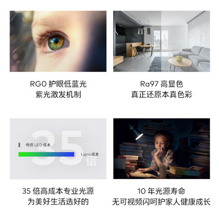 用户揭秘liproT20Y1-HG1X30质量曝光？就这么简单入手！