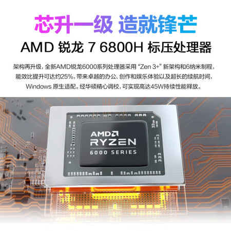 华硕无畏Pro15 2022使用后评测-华硕无畏Pro15 2022真实体验报告_http://www.meifudie.com_好物_第3张