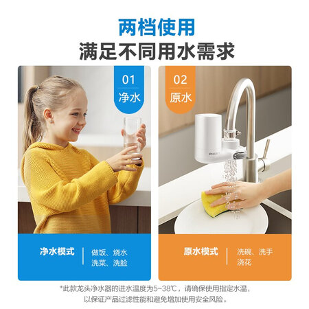 你们知道飞利浦（PHILIPS）水龙头净水器家用水龙头过滤器 厨房自来水使用后感受怎样？使用二个月真相分享！