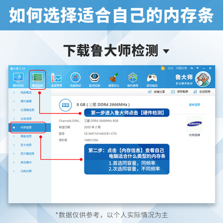 参考剖析三星（SAMSUNG）三星 DDR5 4800系列质量评测揭秘？交流两个月心得分享！