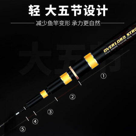 已经入手分析钓鱼王钓鱼竿手杆正品霸王悍巨物竿大物竿台钓竿 霸王悍7.2米优缺点揭露评测？揭秘报道评测！