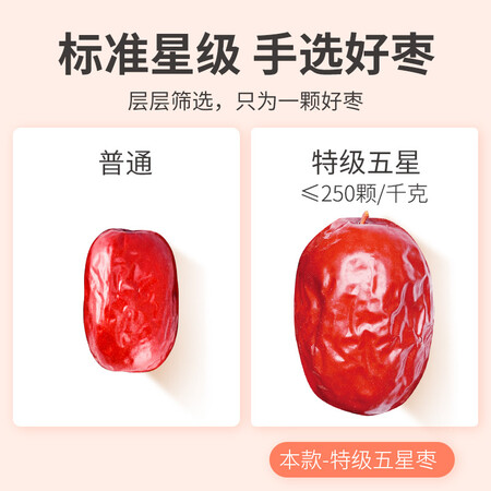 用过曝光方家铺子 五星红枣楼兰灰枣500g 休闲零食 新疆特产甜汤泡茶原料 始于评测入手好不好？看看三周真相分享！