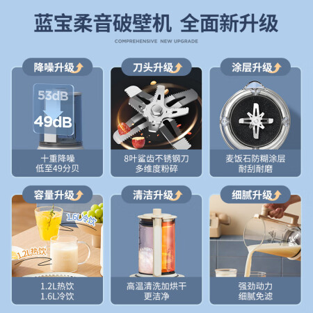 扬子破壁机和蓝宝破壁机哪个好？区别有吗？