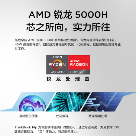 ThinkBook 14p AMD锐龙标压怎么样？有谁用过？